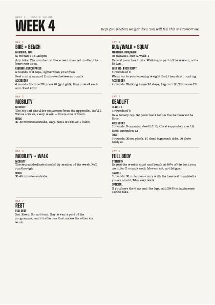 Sample week page from Basic Fitness