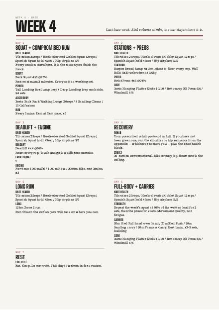 Sample week page from HYROX Engine