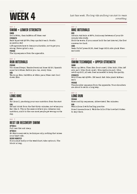 Sample week page from Ironman Engine